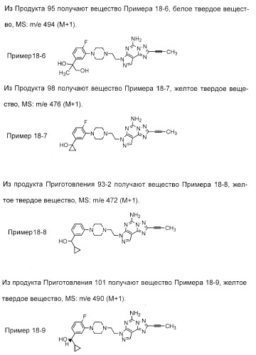 2-алкинил- и 2-алкенил-пиразол-[4,3-e]-1, 2, 4-триазоло-[1,5-c]-пиримидиновые антагонисты a2a рецептора аденозина (патент 2373210)