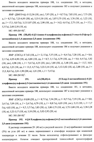 7-членные циклические соединения, способы их получения и их фармацевтическое применение (патент 2466994)