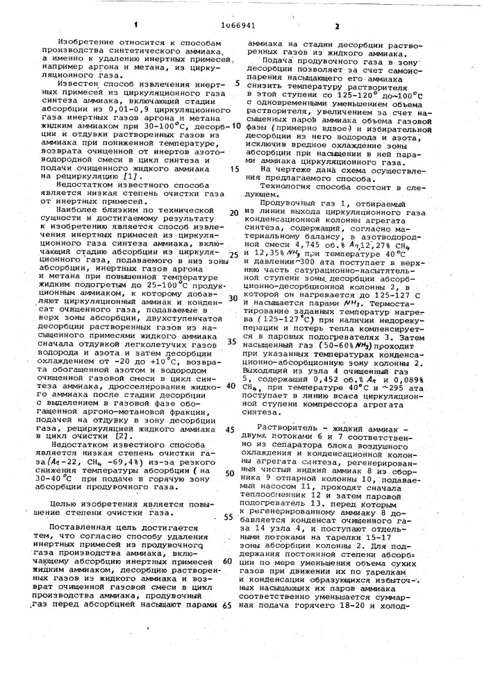 Способ удаления инертных примесей из продувочного газа производства аммиака (патент 1066941)
