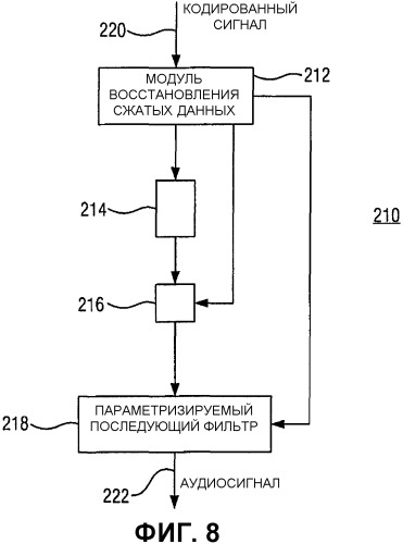 Аудиокодирование (патент 2335809)