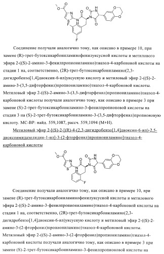 Замещенные гидантоины для лечения рака (патент 2393156)