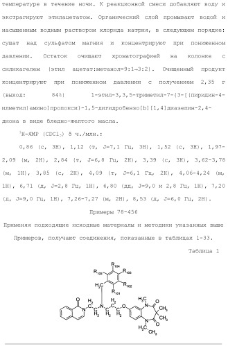 Соединение бензодиазепина и фармацевтическая композиция (патент 2496775)