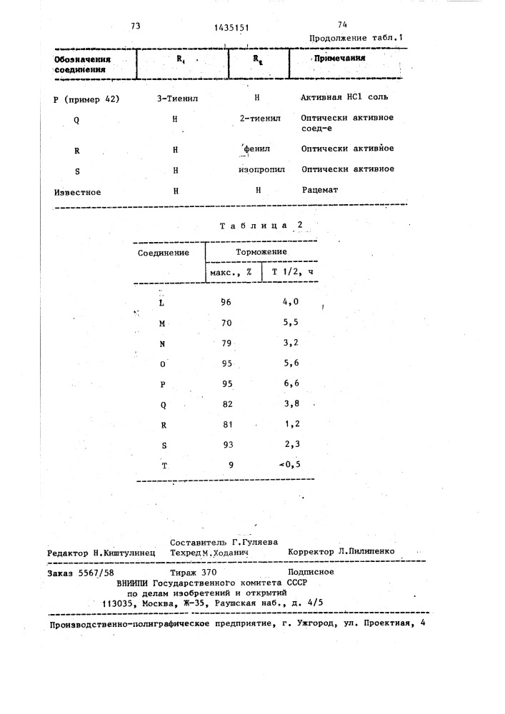 Способ получения производных пергидротиазепина или их кислотно-аддитивных фармацевтически приемлемых солей (патент 1435151)