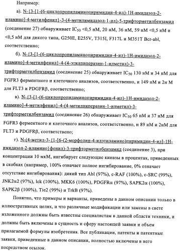 Соединения и композиции в качестве ингибиторов протеинкиназы (патент 2401265)