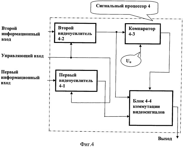 Телевизионная камера для наблюдения в условиях сложной освещенности и/или сложной яркости объектов (патент 2420018)