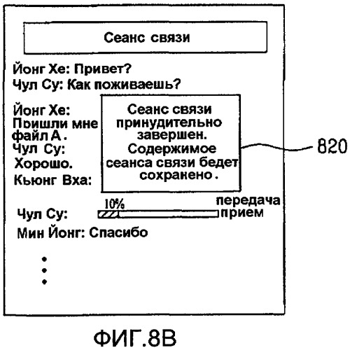 Терминал и способ осуществления сеанса связи с использованием в них услуги мгновенного обмена сообщениями (патент 2419251)
