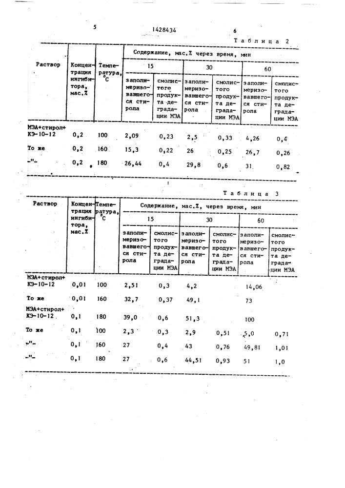 Способ очистки газов (патент 1428434)