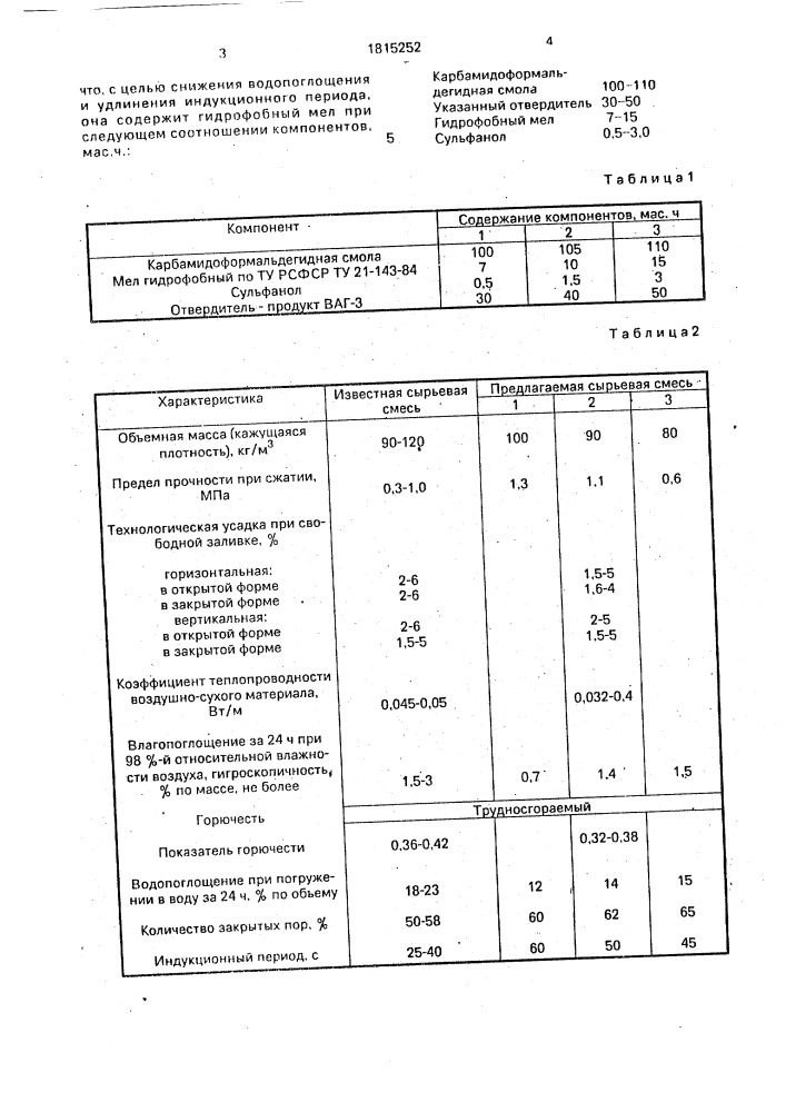 Сырьевая смесь для получения теплоизоляционных изделий (патент 1815252)