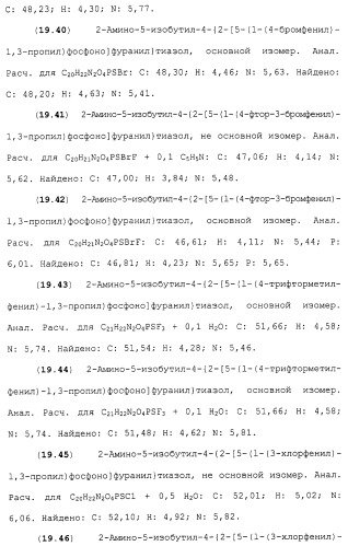 Новые гетероароматические ингибиторы фруктозо-1,6-бисфосфатазы, содержащие их фармацевтические композиции и способ ингибирования фруктозо-1,6-бисфосфатазы (патент 2327700)