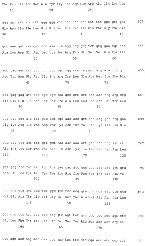 Применение пептидов для придания кокуми (патент 2536934)
