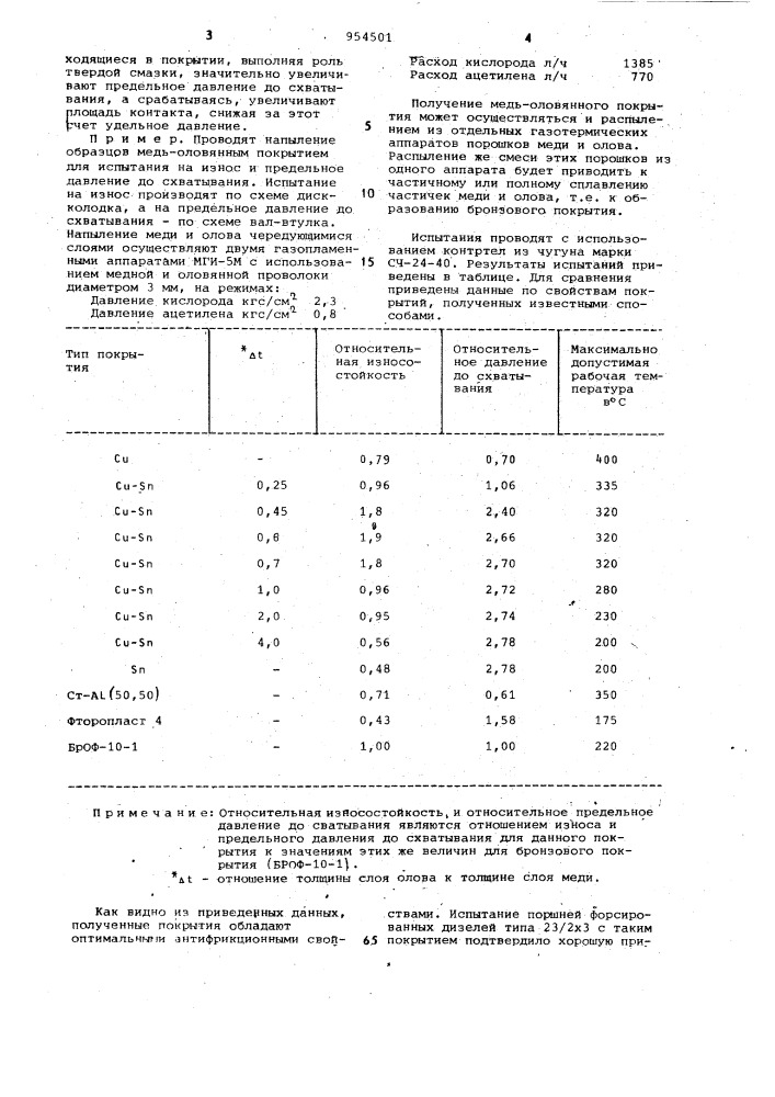 Способ получения антифрикционных покрытий (патент 954501)