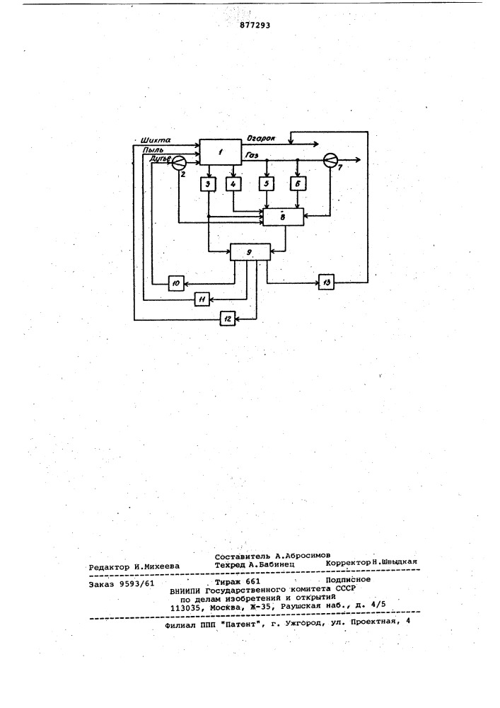 Способ автоматического управления процессом обжига сульфидных материалов в кипящем слое (патент 877293)