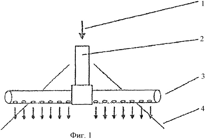 Способ получения композитных элементов на основе пенопластов на основе изоцианатов (патент 2466019)
