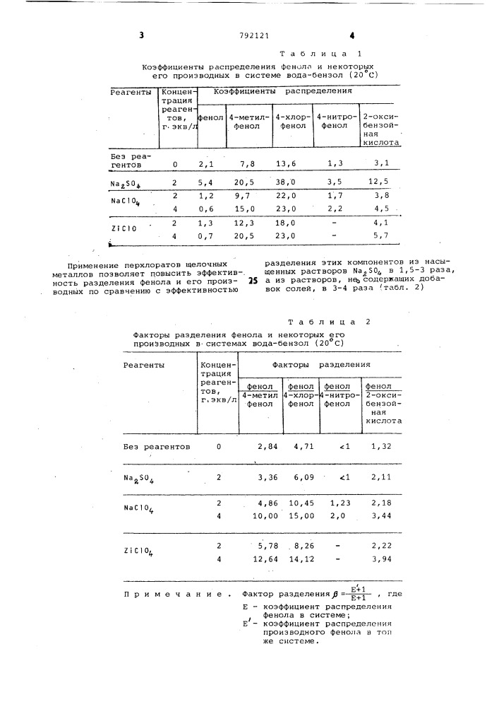 Реагент для экстракционного разделения фенолов (патент 792121)