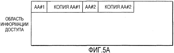 Диск однократной записи, устройство записи на него и способ сокращения времени доступа к нему (патент 2298841)