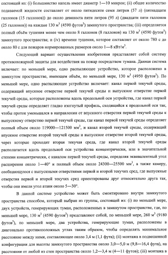 Устройство, системы и способы противопожарной защиты для воздействия на пожар посредством тумана (патент 2476252)