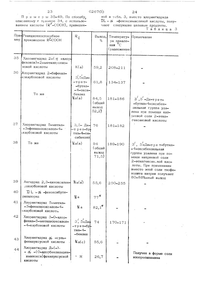 Способ получения пенициллинов (патент 626703)