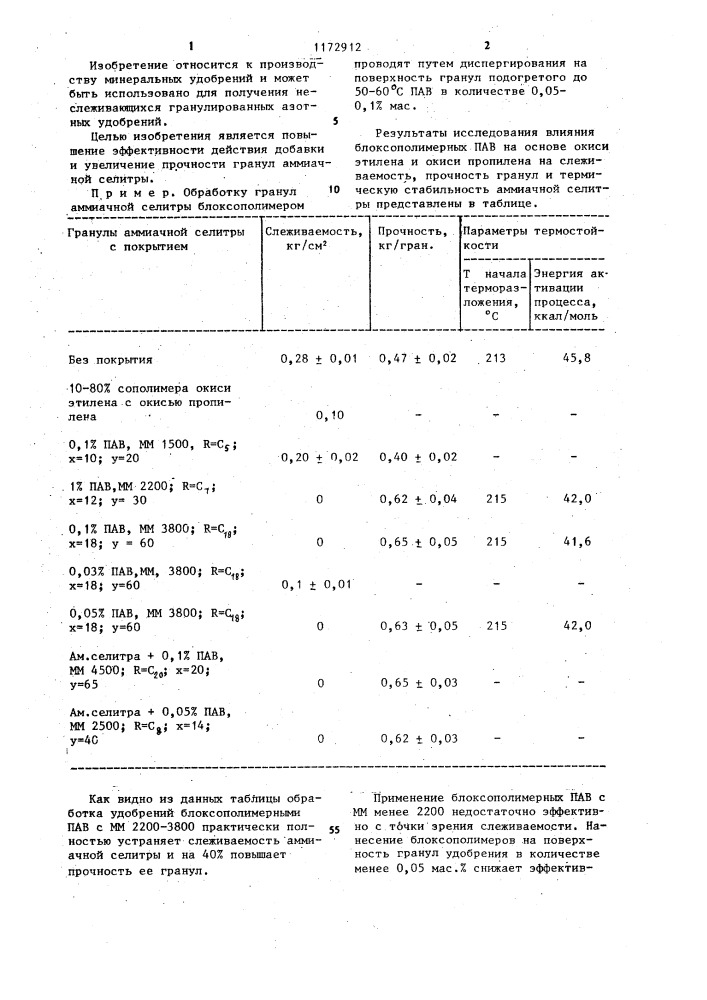 Способ предотвращения слеживаемости аммиачной селитры (патент 1172912)