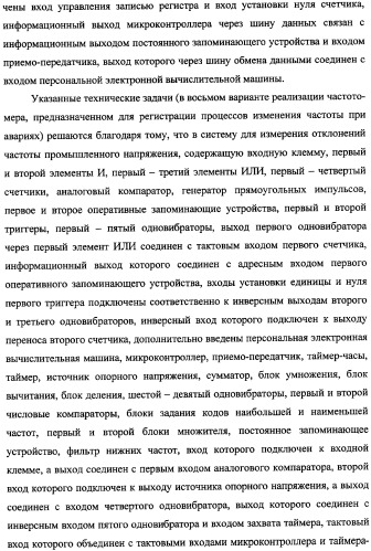 Частотомер промышленного напряжения ермакова-федорова (варианты) (патент 2362175)