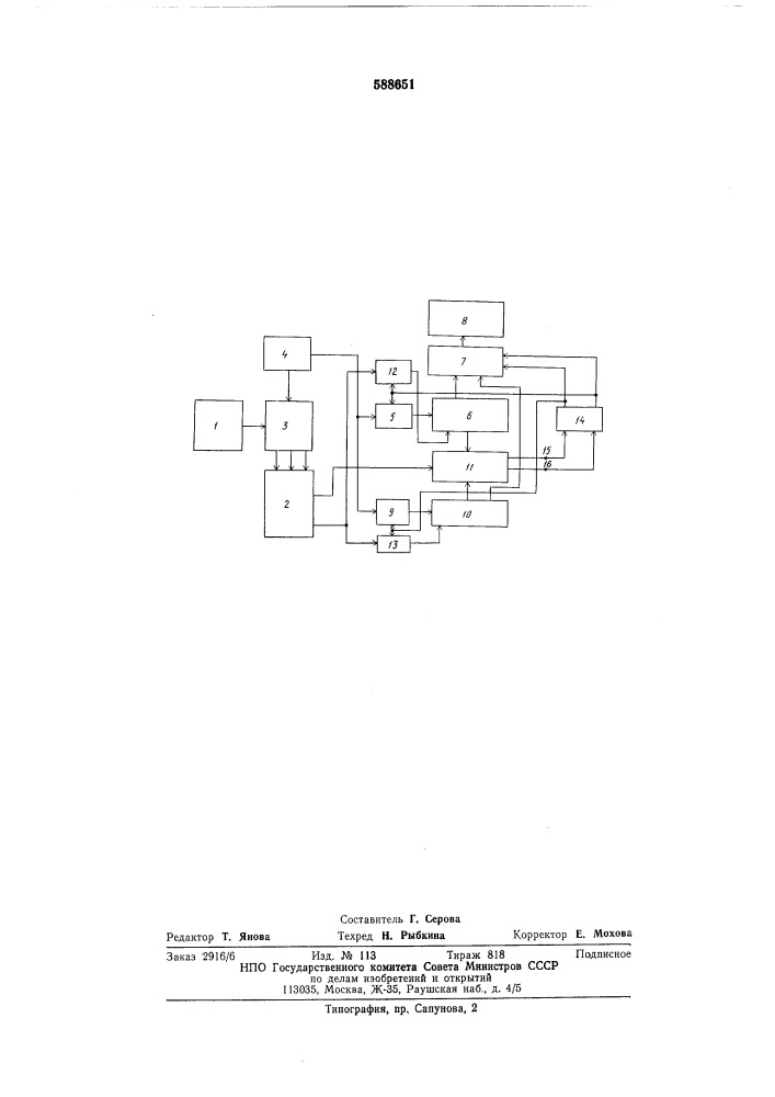 Устройство для измерения краевых искажений в каналах передачи дискретной информации (патент 588651)