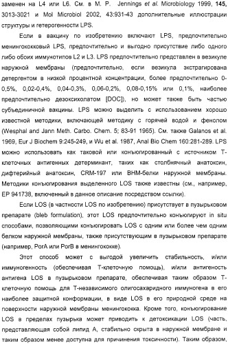 Нейссериальные вакцинные композиции, содержащие комбинацию антигенов (патент 2317106)