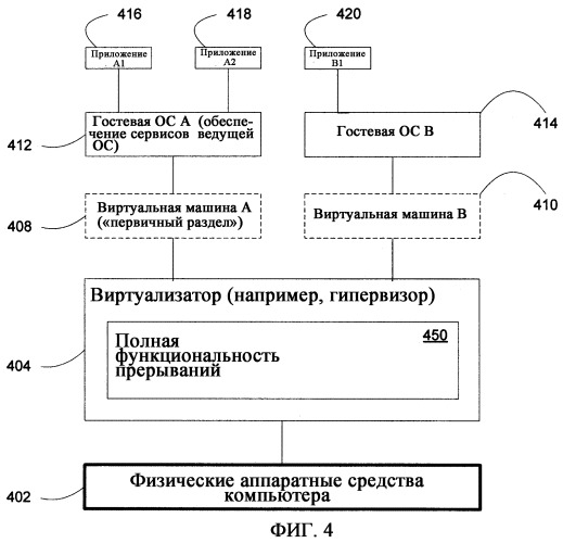 Системы и способы многоуровневой обработки перехватов в виртуальной машинной среде (патент 2412468)