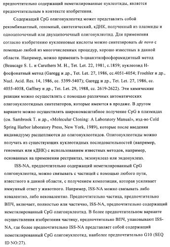 Упакованные иммуностимулирующей нуклеиновой кислотой частицы, предназначенные для лечения гиперчувствительности (патент 2451523)