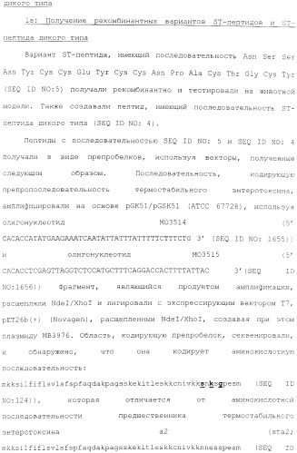 Полипептид для увеличения активности рецептора гуанилатциклазы, фармацевтическая композиция, способ лечения желудочно-кишечного расстройства у пациента, способ повышения активности рецептора гуанилатциклазы у пациента, способ лечения висцеральной боли, способ получения полипептида (варианты), изолированная молекула нуклеиновой кислоты, бактериальный вектор экспрессии и изолированная бактериальная клетка (патент 2433133)