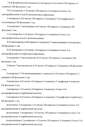 Новые производные фталазинона в качестве ингибиторов киназы аврора-а (патент 2397166)