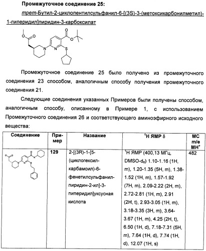 Пиридинкарбоксамиды в качестве ингибиторов 11-бета-hsd1 (патент 2451674)