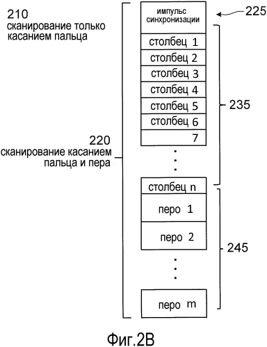 Определение местоположения электростатического пера в пределах емкостного датчика касания (патент 2565517)