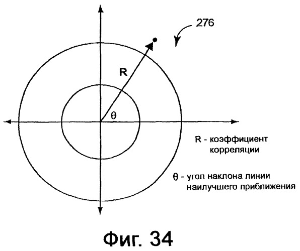 Система предотвращения нестандартной ситуации на производственном предприятии (патент 2377628)