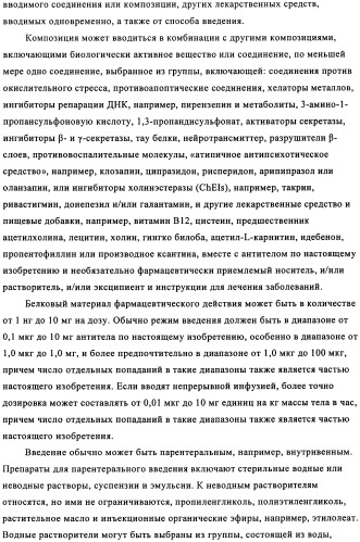 Применение антитела против амилоида-бета при глазных заболеваниях (патент 2482876)