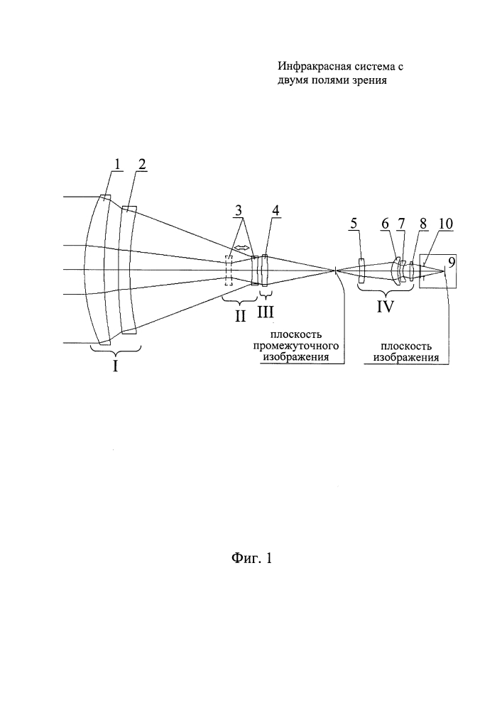 Инфракрасная система с двумя полями зрения (патент 2624658)