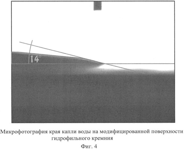 Способ получения гидрофобного или гидрофильного пористого кремния (патент 2555013)
