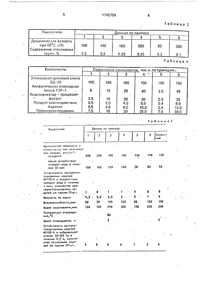 Состав герметика (патент 1745709)