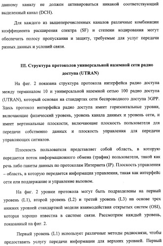 Схема радиосвязи для обеспечения мультимедийных широковещательных и многоадресных услуг (патент 2308173)
