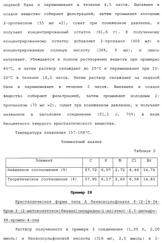 Бензилпиперидиновое производное (патент 2466127)