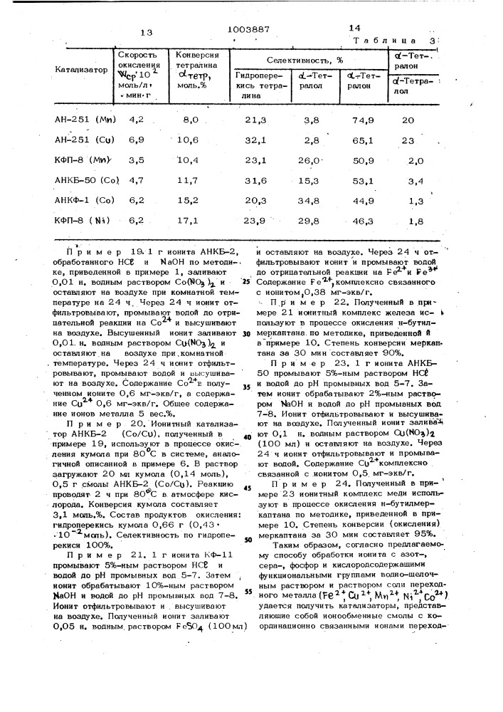 Способ приготовления катализатора для окисления сернистых соединений и углеводородов (патент 1003887)