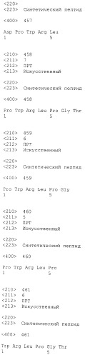 Вакцина против pcsk9 (патент 2538162)