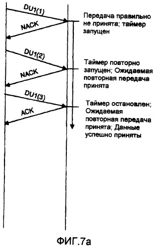 Протокол автоматического запроса повторной передачи (arq), имеющий множественные механизмы дополнительной обратной связи (патент 2421918)