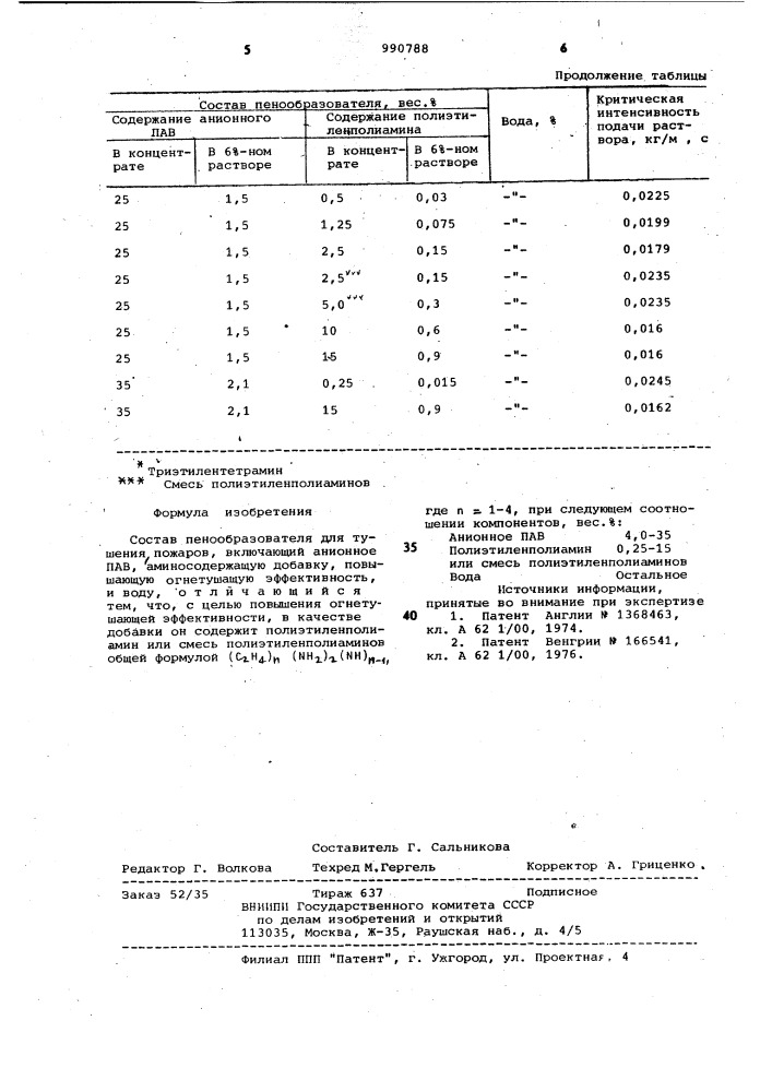 Состав пенообразователя для тушения пожаров (патент 990788)