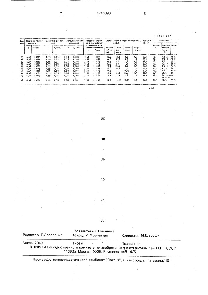 Способ выделения анионных красителей (патент 1740390)