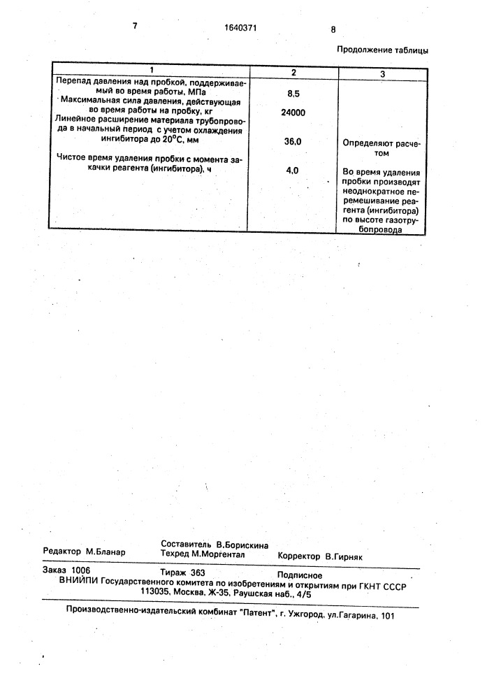 Способ удаления глухой гидратной пробки (патент 1640371)