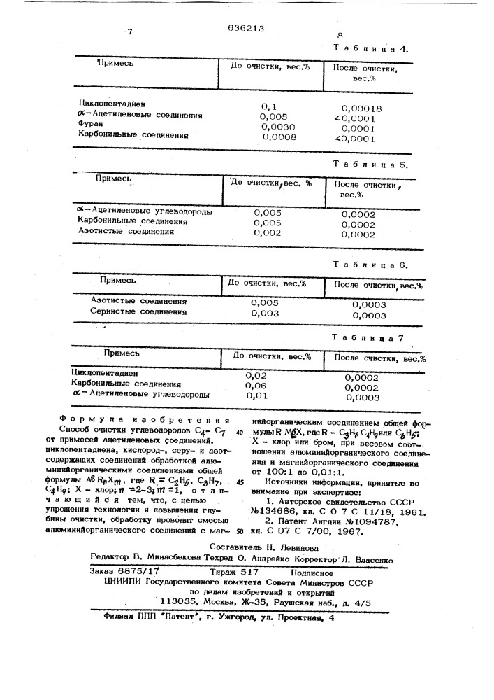 Способ очистки углеводородов с 4- с 7 (патент 636213)