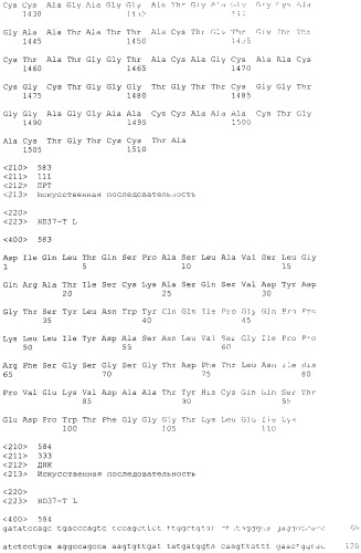 Pscaxcd3, cd19xcd3, c-metxcd3, эндосиалинxcd3, epcamxcd3, igf-1rxcd3 или fap-альфаxcd3 биспецифическое одноцепочечное антитело с межвидовой специфичностью (патент 2547600)