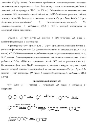 Ингибиторы аспартат-протеазы (патент 2424231)