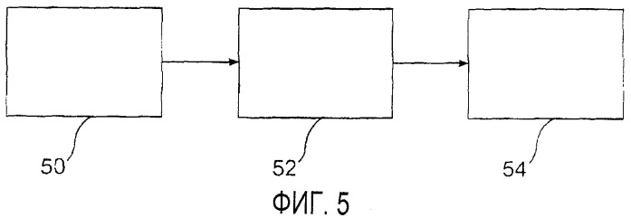 Композитная плита и способ осушения композитной плиты (патент 2433915)