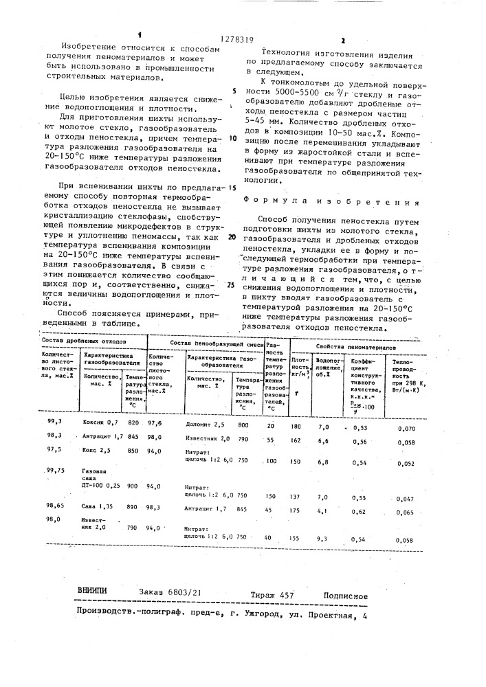 Способ получения пеностекла (патент 1278319)