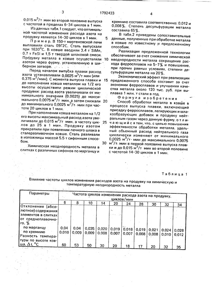 Способ обработки металла в ковше (патент 1792433)